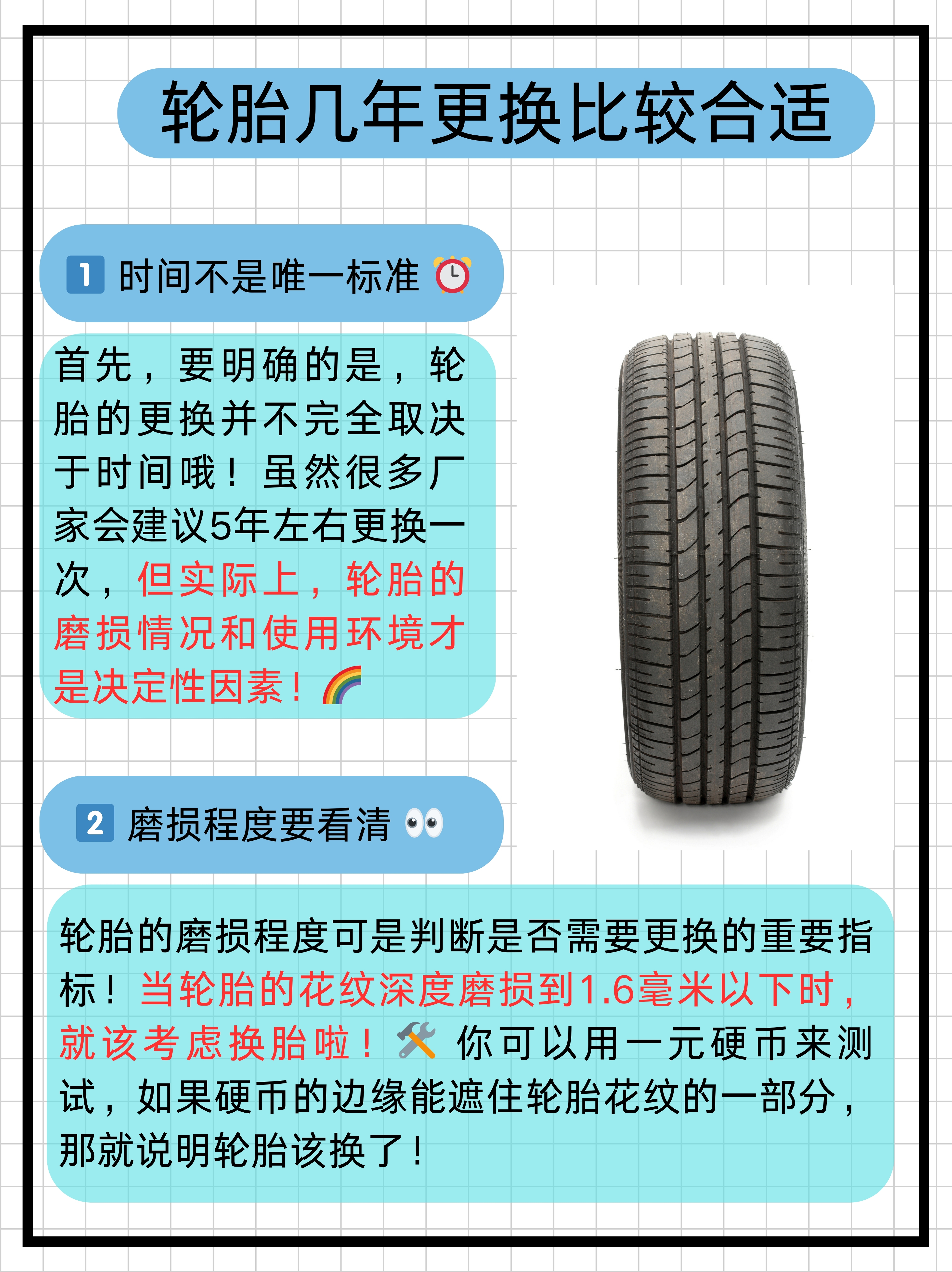 新一代轮胎：提升速度与安全性的简单介绍