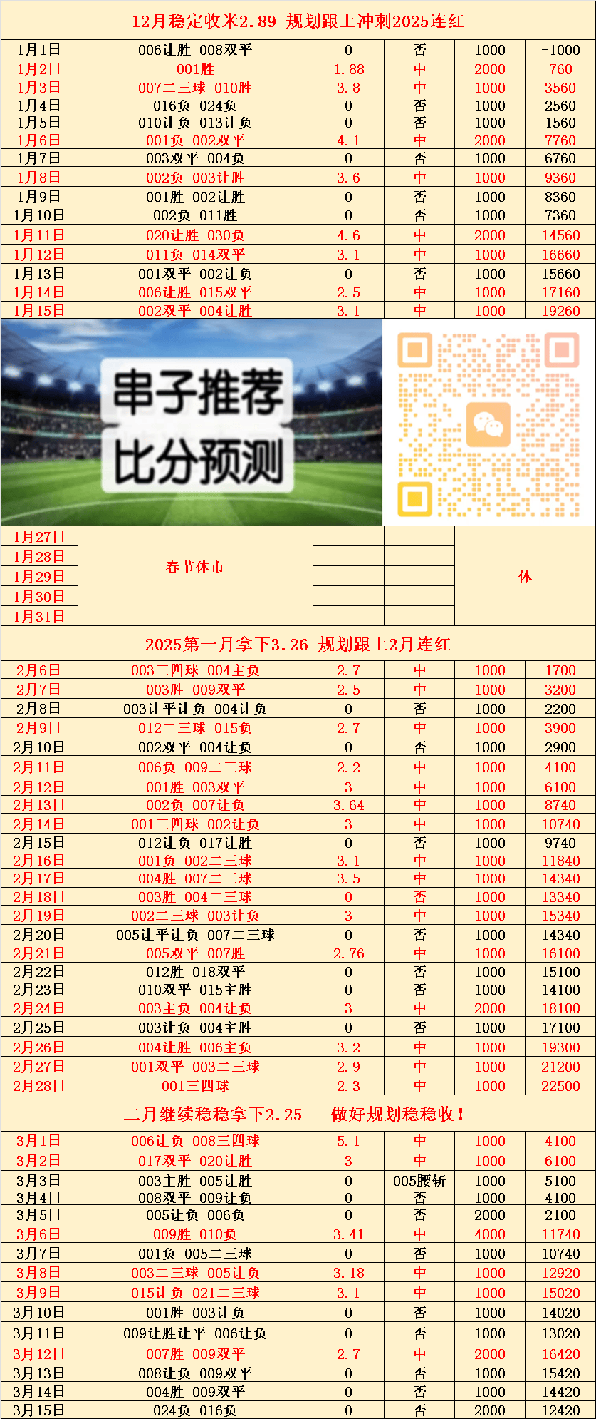 比赛战术：从常规到季后赛的调整策略